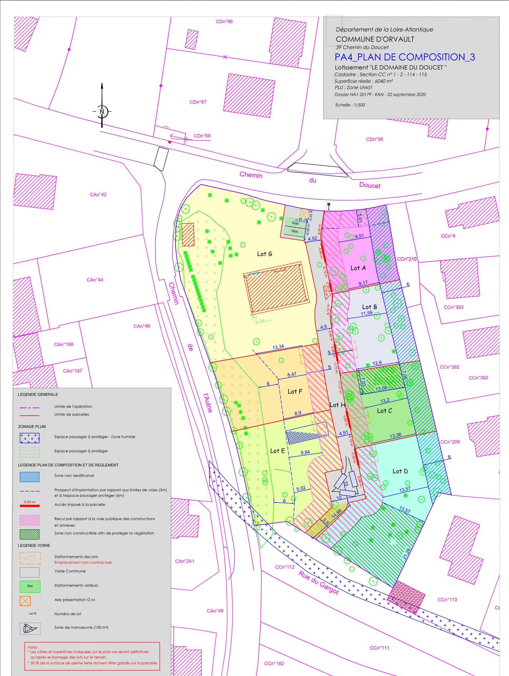 Plan de composition-images pour site